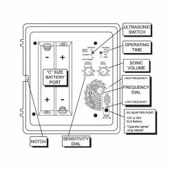 Yard Sentinel Ultimate Ultrasonic Animal Pest Repeller by Aspectek 11 Yard Sentinel Ultimate Ultrasonic Animal Pest Repeller by Aspectek -Pest Control Sales aspectek animal repellents hr131 44 1000