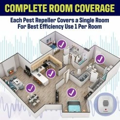 Classic Ultrasonic Electronic Indoor Pest Repeller (4-Pack) by Bell + Howell 10 Classic Ultrasonic Electronic Indoor Pest Repeller (4-Pack) by Bell + Howell -Pest Control Sales bell howell electronic repellents 50167 4f 1000