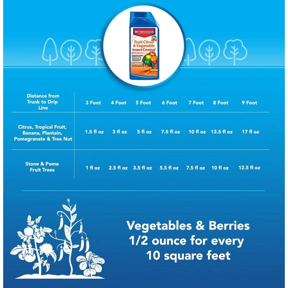32 oz. Concentrate Fruit, Citrus and Vegetable Insect Control by BioAdvanced 7 32 oz. Concentrate Fruit, Citrus and Vegetable Insect Control by BioAdvanced - Image 5
