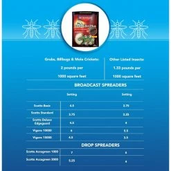 10 lb. 24-Hour Grub Killer Plus Granules by BioAdvanced -Pest Control Sales bioadvanced insect killer granules 700740 fa 1000