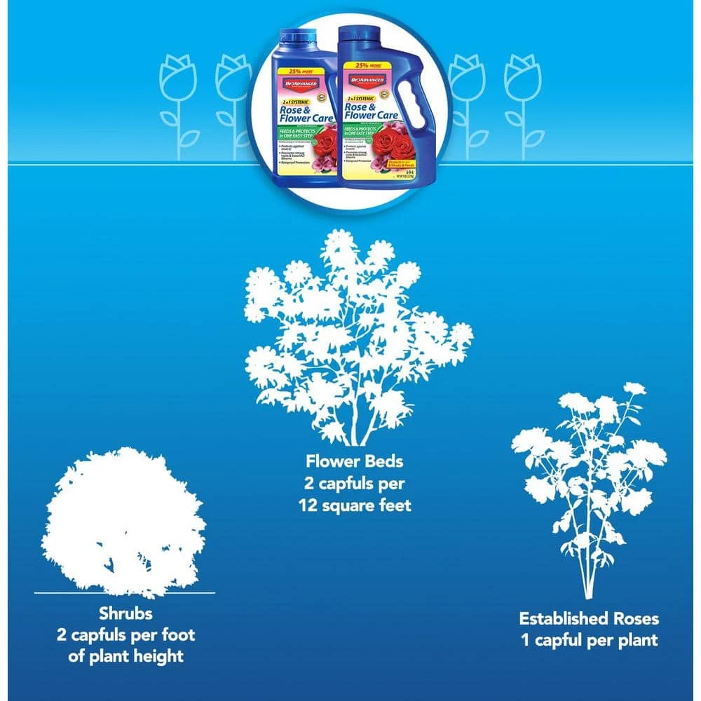 5 lb. 2-in-1 Systemic Rose and Flower Care Ready-to-Use Granules by BioAdvanced 6 5 lb. 2-in-1 Systemic Rose and Flower Care Ready-to-Use Granules by BioAdvanced - Image 4