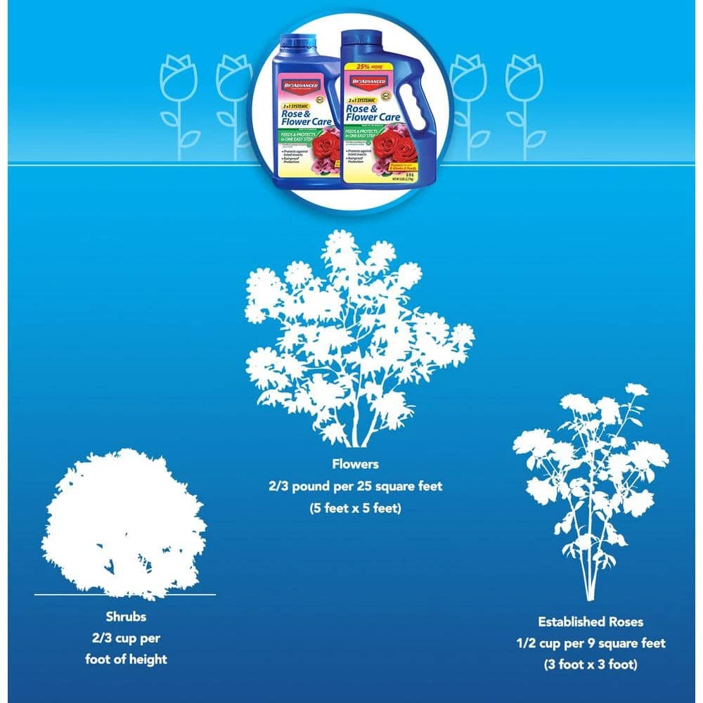 5 lbs. Granules 2-in-1 Systemic Rose and Flower Care by BioAdvanced 5 5 lbs. Granules 2-in-1 Systemic Rose and Flower Care by BioAdvanced - Image 3