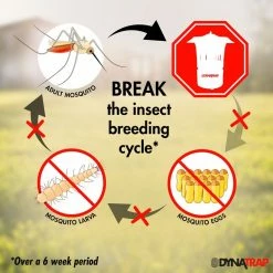 UV 1/2-Acre Insect and Mosquito Trap with Optional Wall Mount by Dynatrap 26 UV 1/2-Acre Insect and Mosquito Trap with Optional Wall Mount by Dynatrap -Pest Control Sales black dynatrap insect traps dt1100 76 1000