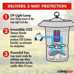 UV 1/2-Acre Insect and Mosquito Trap with Optional Wall Mount by Dynatrap 25 UV 1/2-Acre Insect and Mosquito Trap with Optional Wall Mount by Dynatrap -Pest Control Sales black dynatrap insect traps dt1100 fa 1000