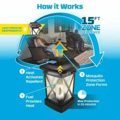 Mosquito Repellent Patio Shield Lantern 15 Ft. Coverage and Deet Free by Thermacell -Pest Control Sales black thermacell citronella candles torches 100522899 1f 1000