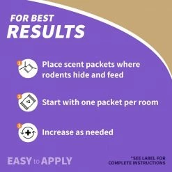 Mouse Magic Ready-to-Use Scent Packs (12-Pack) by Bonide -Pest Control Sales bonide animal repellents 866 1f 1000