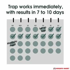 Patriot Plus Insect and Mosquito Trap by Mosquito Magnet 13 Patriot Plus Insect and Mosquito Trap by Mosquito Magnet -Pest Control Sales green mosquito magnet insect traps mm4200b 1f 1000