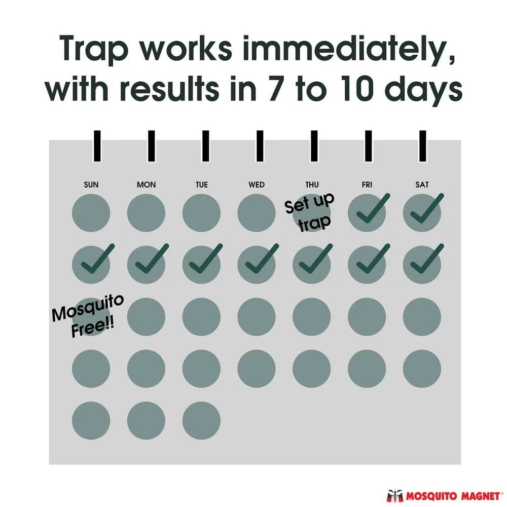 Patriot Plus Insect and Mosquito Trap by Mosquito Magnet 6 Patriot Plus Insect and Mosquito Trap by Mosquito Magnet - Image 4