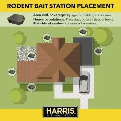Rat and Mouse Bait Station by Harris 11 Rat and Mouse Bait Station by Harris -Pest Control Sales harris bait stations ratbox 1f 1000