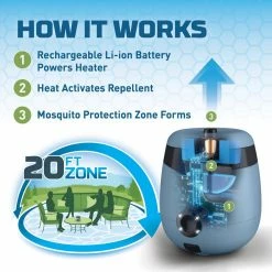 Rechargeable Mosquito Repeller in Haze 20 ft. Coverage and Deet Free by Thermacell 17 Rechargeable Mosquito Repeller in Haze 20 ft. Coverage and Deet Free by Thermacell -Pest Control Sales haze thermacell citronella candles torches 100544451 4f 1000