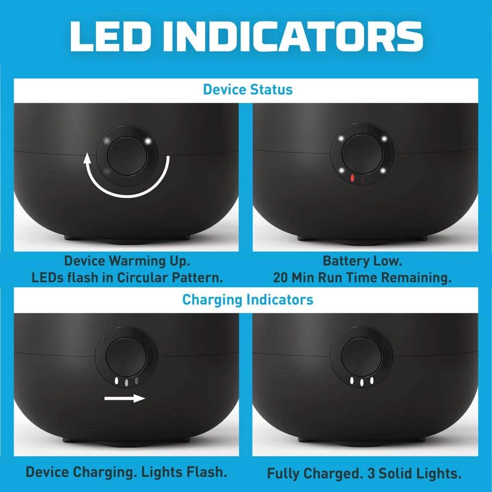 Rechargeable Mosquito Repeller in Haze 20 ft. Coverage and Deet Free by Thermacell 11 Rechargeable Mosquito Repeller in Haze 20 ft. Coverage and Deet Free by Thermacell - Image 9