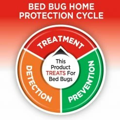 32 oz. Ready-to-Use Bed Bug Killer Treatment with Egg Kill by Hot Shot -Pest Control Sales hot shot bug killer spray hg 96441 76 1000