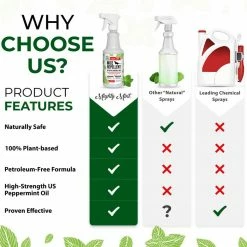 16 oz. Peppermint Oil Mice Repellent Spray - Non Toxic by Mighty Mint 13 16 oz. Peppermint Oil Mice Repellent Spray - Non Toxic by Mighty Mint -Pest Control Sales mighty mint animal repellents ms 16 fa 1000