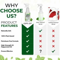 16 oz. Peppermint Oil Rodent Repellent Spray - Non Toxic by Mighty Mint 13 16 oz. Peppermint Oil Rodent Repellent Spray - Non Toxic by Mighty Mint -Pest Control Sales mighty mint animal repellents rs 16 fa 1000