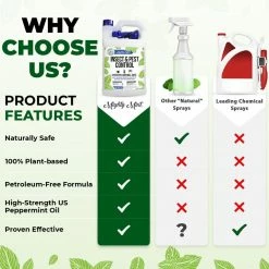Gallon (128 oz.) Insect and Pest Control Peppermint Oil - Natural Spray for Spiders, Ants and More - Non Toxic by Mighty Mint -Pest Control Sales mighty mint bug killer spray ig 128 fa 1000