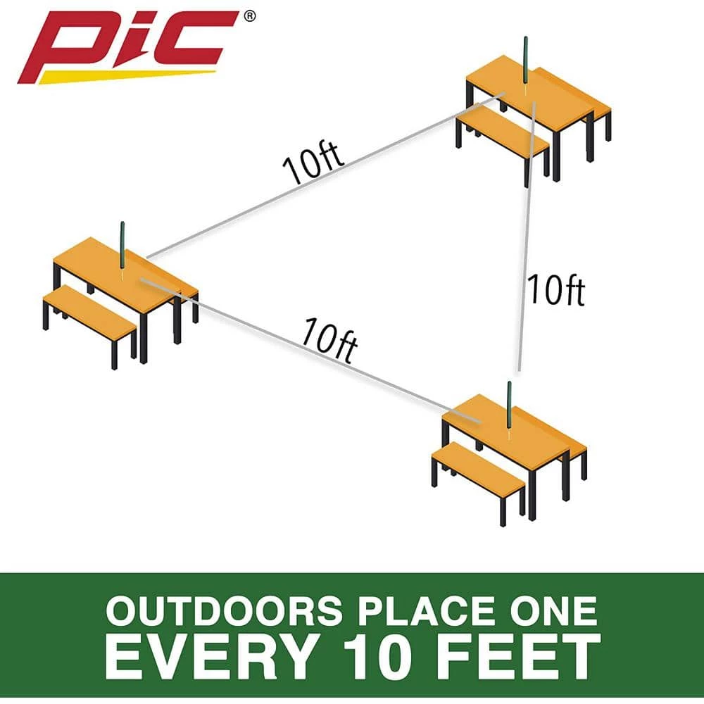 Mosquito Repellent Coils (10-Pack/Case) (Total Number of Coils 120) by PIC 8 Mosquito Repellent Coils (10-Pack/Case) (Total Number of Coils 120) by PIC - Image 6