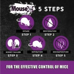 Mouse-X 1 lbs. Rodent Control by RatX -Pest Control Sales ratx bait stations 100525060 77 1000