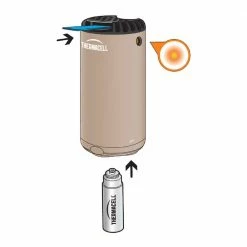 Patio Shield Mosquito Repeller in Riverbed 15 Ft. Coverage and Deet Free by Thermacell 13 Patio Shield Mosquito Repeller in Riverbed 15 Ft. Coverage and Deet Free by Thermacell -Pest Control Sales riverbed thermacell citronella candles torches 100544455 c3 1000