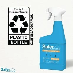24 oz. Safer Home Indoor Pest Control Ready-To-Use Spray by Safer Brand -Pest Control Sales safer brand bug killer spray sh110 44 1000