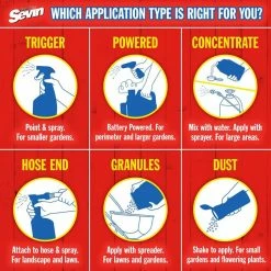 32oz Concentrate Outdoor Insect Killer by Sevin -Pest Control Sales sevin bug killer spray 100530123 66 1000