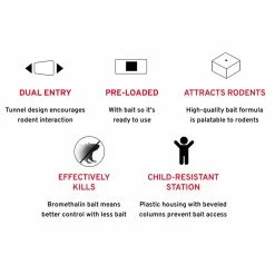 Fast-Kill Refillable Mouse Bait Station with 20 Bait Blocks (0.75 oz.) by Victor -Pest Control Sales victor bait stations m923 4f 1000