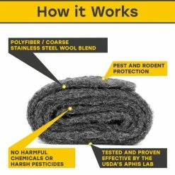 Rodent Control Fill Fabric, Large DIY Kit with Inspection and Fit Tool; Stainless Steel Blend by Xcluder -Pest Control Sales xcluder animal barriers 162758fit 4f 1000